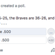 Illustration for article titled Extremely Online Baseball Knowers Go To War Over "Games Above .500"